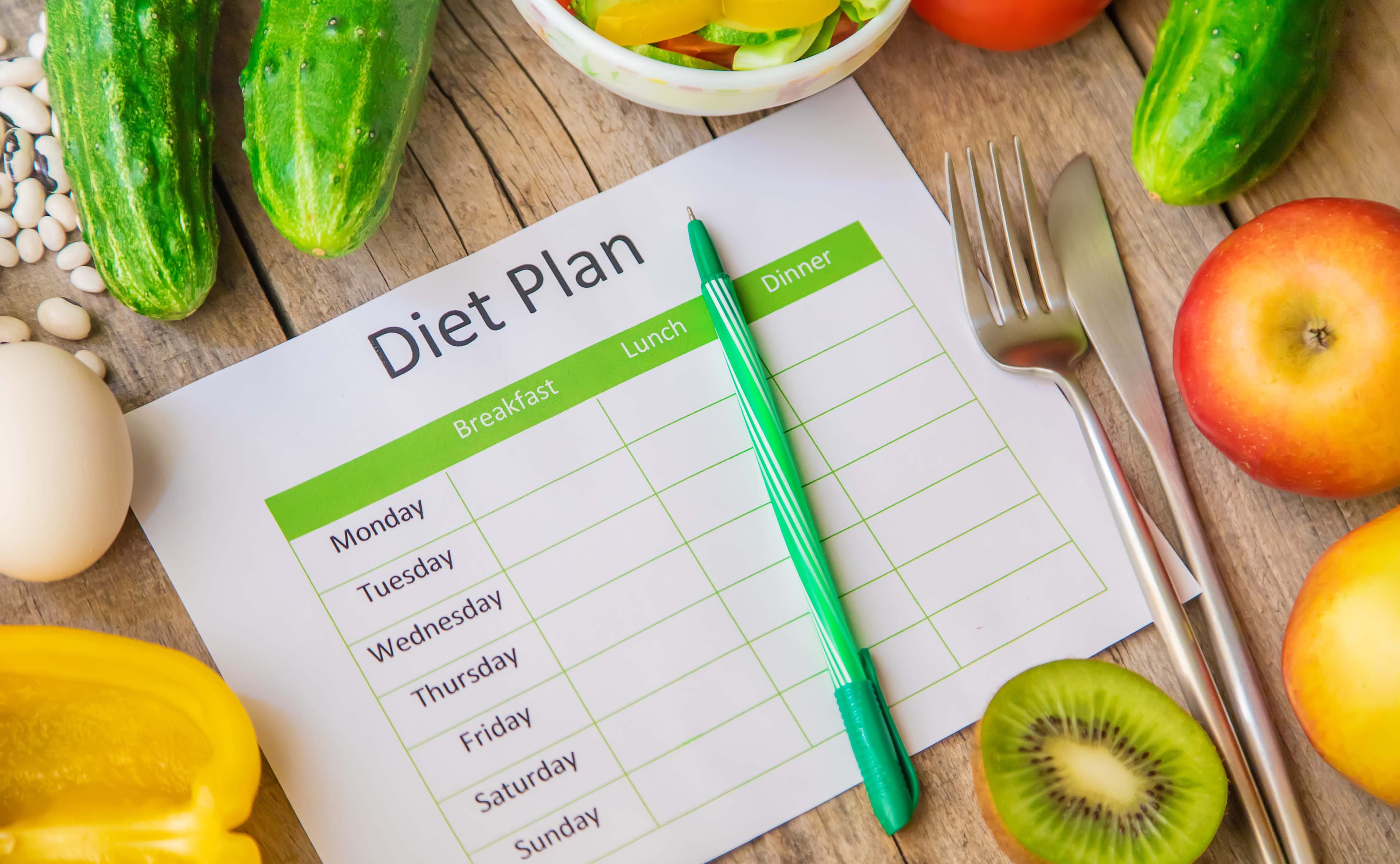Comprehensive Nutrition Care